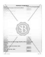 Property Worksheet