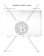 Probability and Impact Matrix