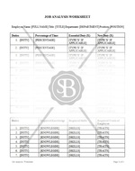 Job Analysis Worksheet